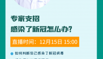 健康直播间|阳了怎么办？专家为你支几招！