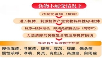 【健康科普】浅谈“食物小敏感”那些事