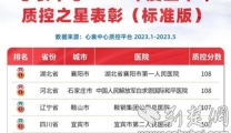 【荆楚网】全国“质控之星”发布名单 襄阳市第一人民医院心衰中心排名首位