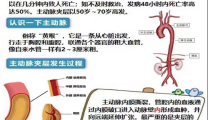 【汉水襄阳】年轻人，别让熬夜伤了你的“心”