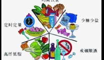 【健康科普】春节饮食需注意，健康幸福过大年