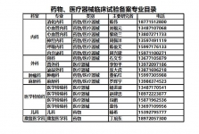 药物、医疗器械临床试验备案专业目录