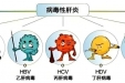 这个病毒要“戊”必小心