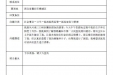 河南游客“五一”遇意外  襄阳博士医生温情守护
