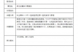 河南游客“五一”遇意外  襄阳博士医生温情守护