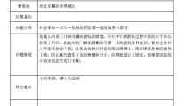 河南游客“五一”遇意外  襄阳博士医生温情守护